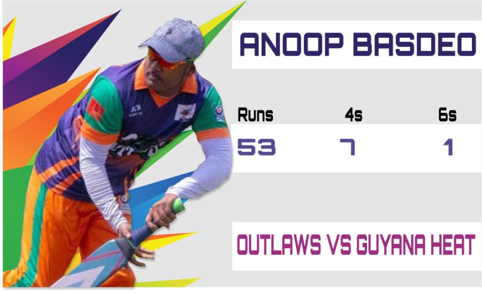 Outlaws Defeat Guyana Heat?.