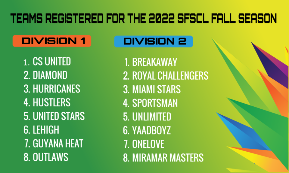 Teams Confirmed For The Fall Season
