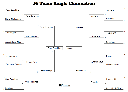 ORSCA 2025 T15 Bracket