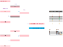 ORSCA 2025 Playoffs  Brackets